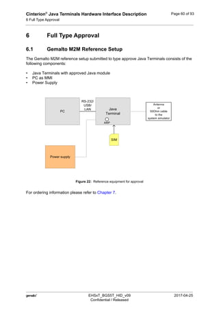Cinterion®
Java Terminals Hardware Interface Description
6 Full Type Approval
63
 EHSxT_BGS5T_HID_v09 2017-04-25
Confidential / Released
Page 60 of 93
6 Full Type Approval
6.1 Gemalto M2M Reference Setup
The Gemalto M2M reference setup submitted to type approve Java Terminals consists of the
following components:
• Java Terminals with approved Java module
• PC as MMI
• Power Supply
Figure 22: Reference equipment for approval
For ordering information please refer to Chapter 7.
PC
Power supply
SIM
RS-232/
USB/
LAN Java
Terminal
Antenna
or
50Ohm cable
to the
system simulator
ARP
 