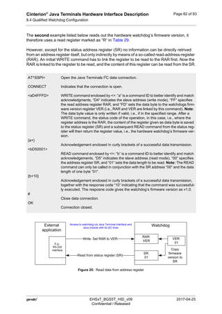 Cinterion®
Java Terminals Hardware Interface Description
8.4 Qualified Watchdog Configuration
92
 EHSxT_BGS5T_HID_v09 2017-04-25
Confidential / Released
Page 82 of 93
The second example listed below reads out the hardware watchdog‘s firmware version, it
therefore uses a read register marked as “R“ in Table 29.
However, except for the status address register (SR) no information can be directly retrived
from an address register itself, but only indirectly by means of a so-called read-address-register
(RAR). An initial WRITE command has to link the register to be read to the RAR first. Now the
RAR is linked to the register to be read, and the content of this register can be read from the SR.
Figure 25: Read data from address register
AT^SSPI=
CONNECT
<aD4FFFD>
{a+}
<bD50001>
{b+10}
#
OK
Open the Java Terminals I2
C data connection.
Indicates that the connection is open.
WRITE command enclosed by <>: “a“ is a command ID to better identify and match
acknowledgments, “D4“ indicates the slave address (write mode), “FF“ specifies
the read address register RAR, and “FD“ sets the data byte to the watchdogs firm-
ware version register VER (i.e., RAR and VER are linked by this command). Note:
The data byte value is only written if valid, i.e., if in the specified range. After a
WRITE command, the status code of the operation, in this case, i.e., where the
register address is the RAR, the content of the register given as data byte is saved
to the status register (SR) and a subsequent READ command from the status reg-
ister will then return the register value, i.e., the hardware watchdog‘s firmware ver-
sion.
Acknowledgement enclosed in curly brackets of a successful data transmission.
READ command enclosed by <>: “b“ is a command ID to better identify and match
acknowledgements, “D5“ indicates the slave address (read mode), “00“ specifies
the address register SR, and “01“ sets the data length to be read. Note: The READ
command can only be called in conjunction with the SR address “00“ and the data
length of one byte “01“.
Acknowledgement enclosed in curly brackets of a successful data transmission,
together with the response code “10“ indicating that the command was successful-
ly executed. The resposne code gives the watchdog‘s firmware version as v1.0.
Close data connection.
Connection closed.
External
application
Watchdog
Write: Set RAR to VER
RAR:
VER
SR:
01
Read from status register (SR)
Copy
firmware
version to
SR
VER:
01
Access to watchdog via Java Terminal interface and
Java module with its I2C lines
E.g.,
RS-232
interface
 