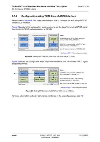 Cinterion®
Java Terminals Hardware Interface Description
8.5 Configuring GPIO Directions
92
 EHSxT_BGS5T_HID_v09 2017-04-25
Confidential / Released
Page 85 of 93
8.5.2 Configuration using TXD0 Line of ASC0 Interface
Please refer to Section 8.3 for more information on how to configure the watchdog via TXD0
line of ASC0 interface.
Figure 26 explains the configuration steps required to set the Java Terminals‘s GPIO7 signal
direction to OUTPUT (default direction is INPUT):
Figure 28: Setting GPIO direction to OUTPUT via TXD0 line (at 1200bps)
Figure 26 shows the configuration steps required to re-set the Java Terminals‘s GPIO7 signal
direction to INPUT:
Figure 29: Setting GPIO direction to INPUT via TXD0 line (at 1200bps)
For more information on the AT commands mentioned in the above figures see also [1].
GPIO connector Java module
Level shifterGPIO7 GPIO7
Set level shifter to OUTPUT with watchdog
command WD=GPIO_DIR,527,14 *
Level shifterGPIO7 GPIO7
Set GPIO7 at Java module to OUTPUT with
GPIO command AT^SCPIN=1,6,1
Now, IO state can be set with AT^SSIO=6,0
Steps:Voltage level conversion
Java Terminal = INPUT = OUTPUT
* See Section 8.3.1.11 for configuration details.
GPIO connector Java module
Level shifterGPIO7 GPIO7 Set level shifter to INPUT with watchdog
command WD=GPIO_DIR,525,12 *
Now, GPIO7 can be read out with AT^SGIO=6
Level shifterGPIO7 GPIO7
Set GPIO7 at Java module to INPUT with
GPIO command AT^SCPIN=1,6,0
Steps:Voltage level conversion
Java Terminal = INPUT = OUTPUT
* See Section 8.3.1.11 for configuration details.
 
