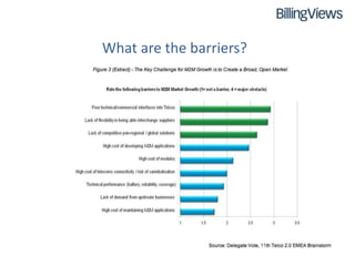 What are the barriers?
 