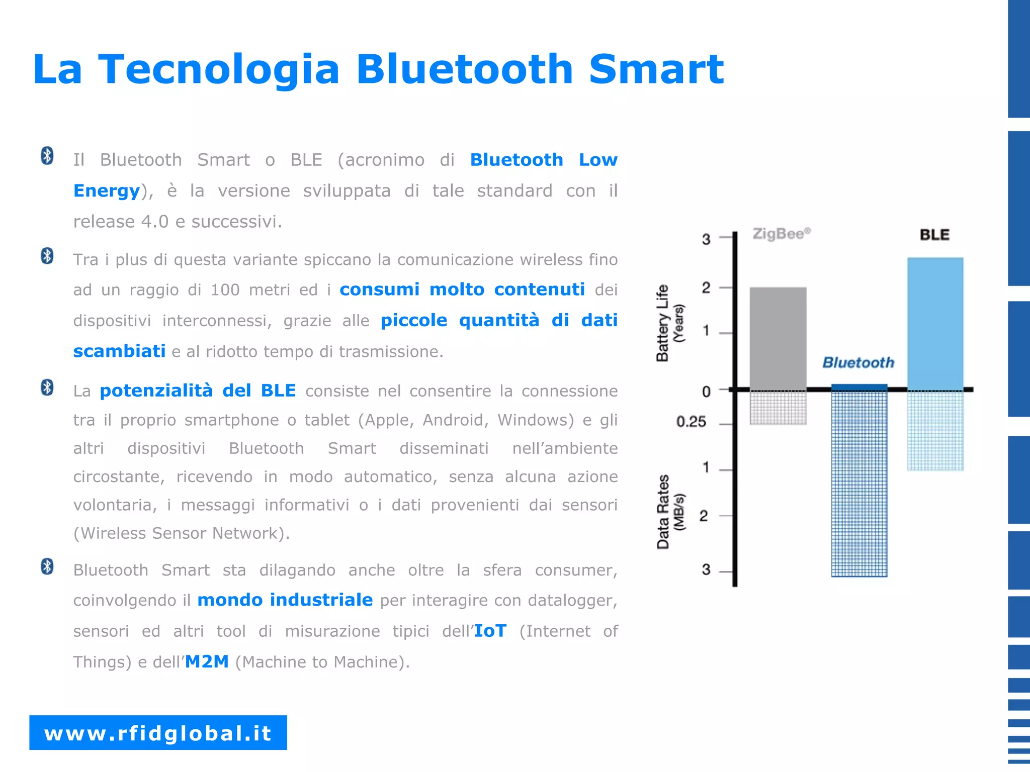 Slide 12