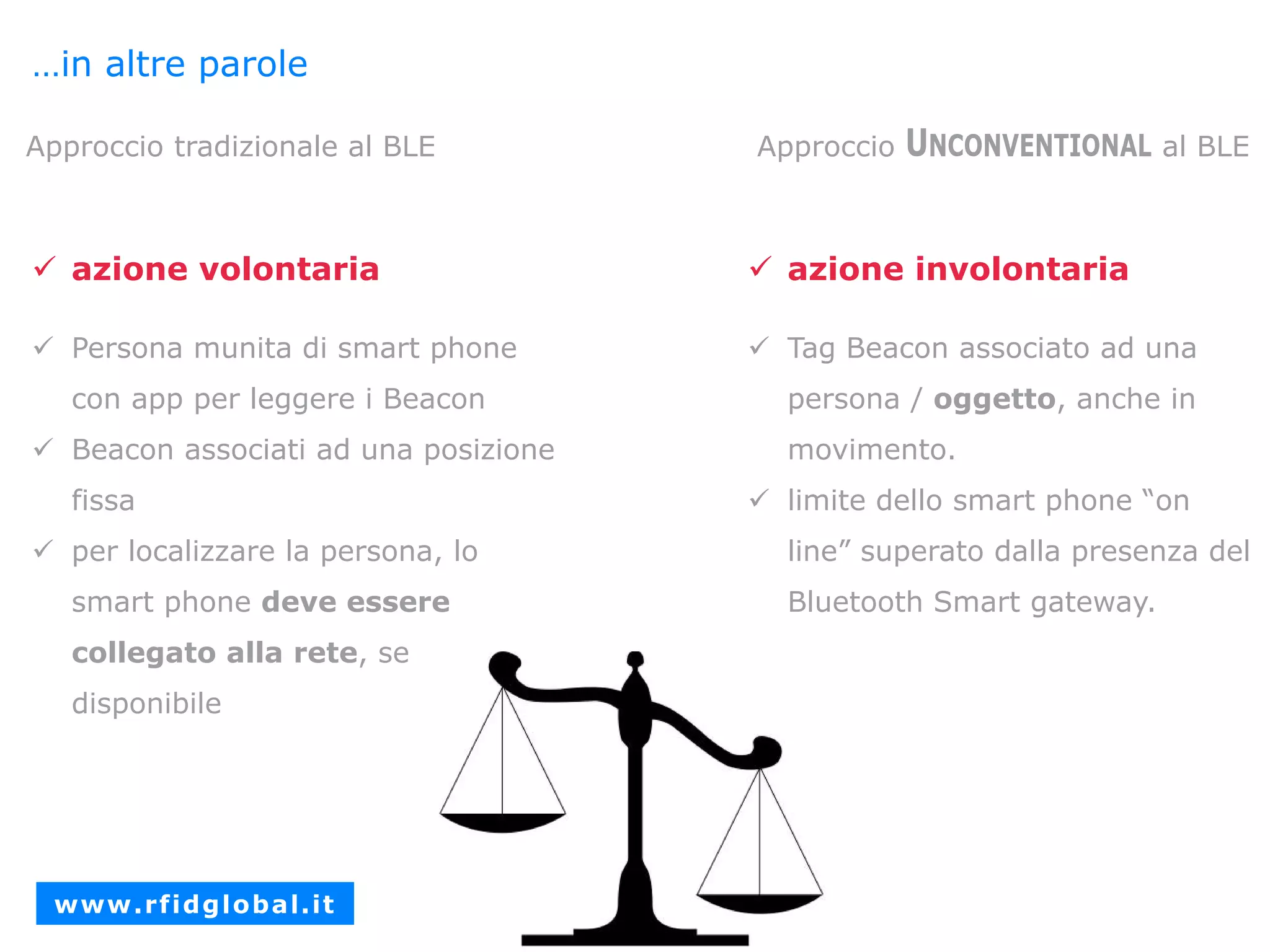 Slide 18