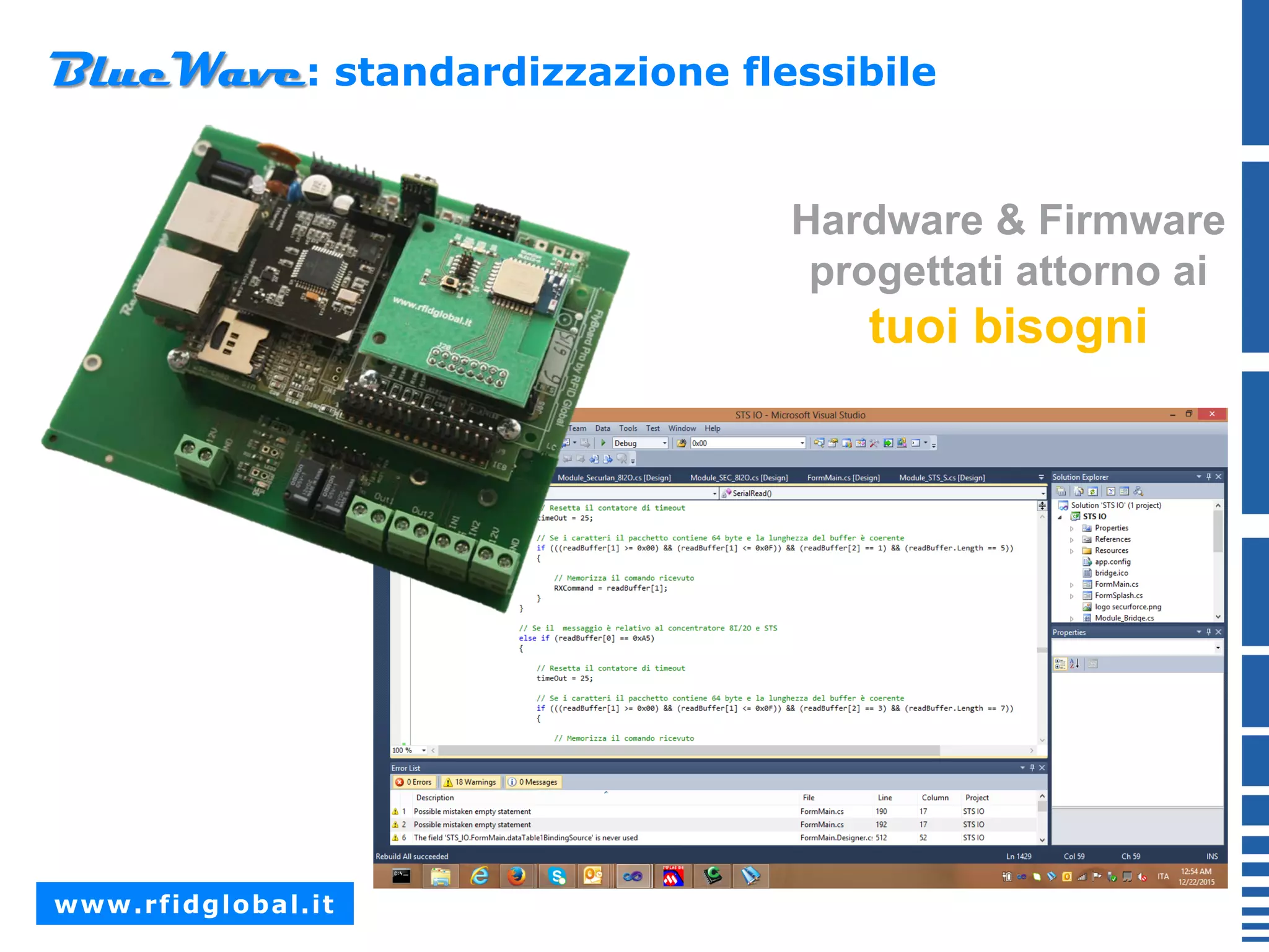 Slide 21