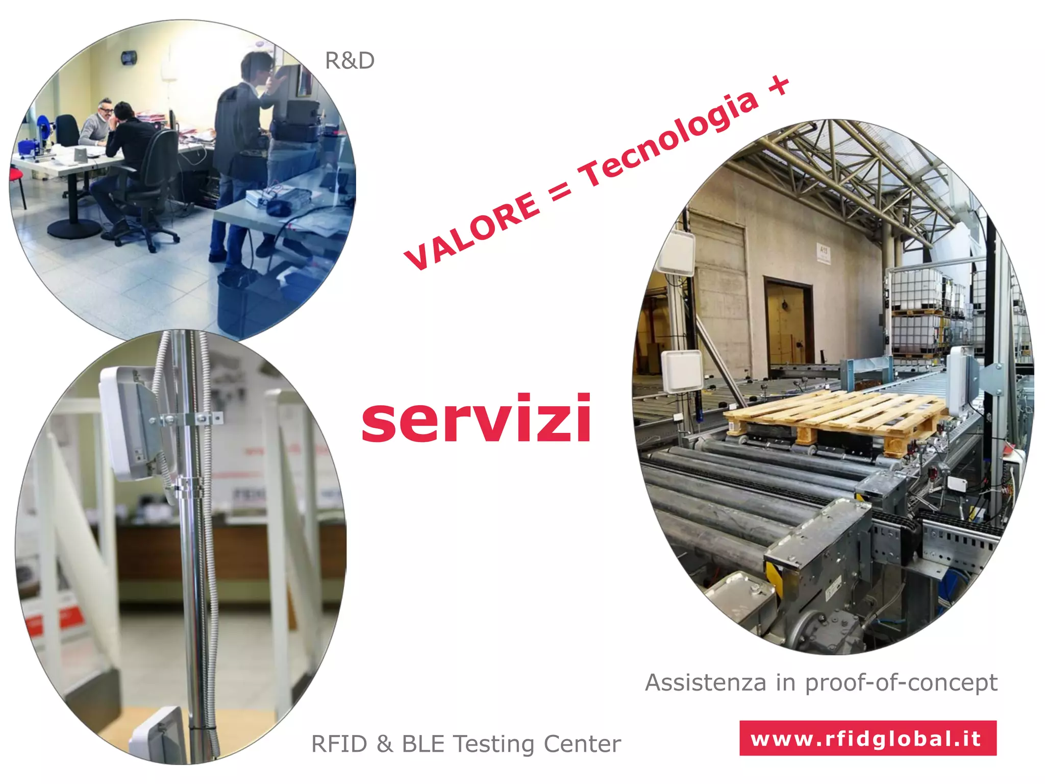 Slide 29
