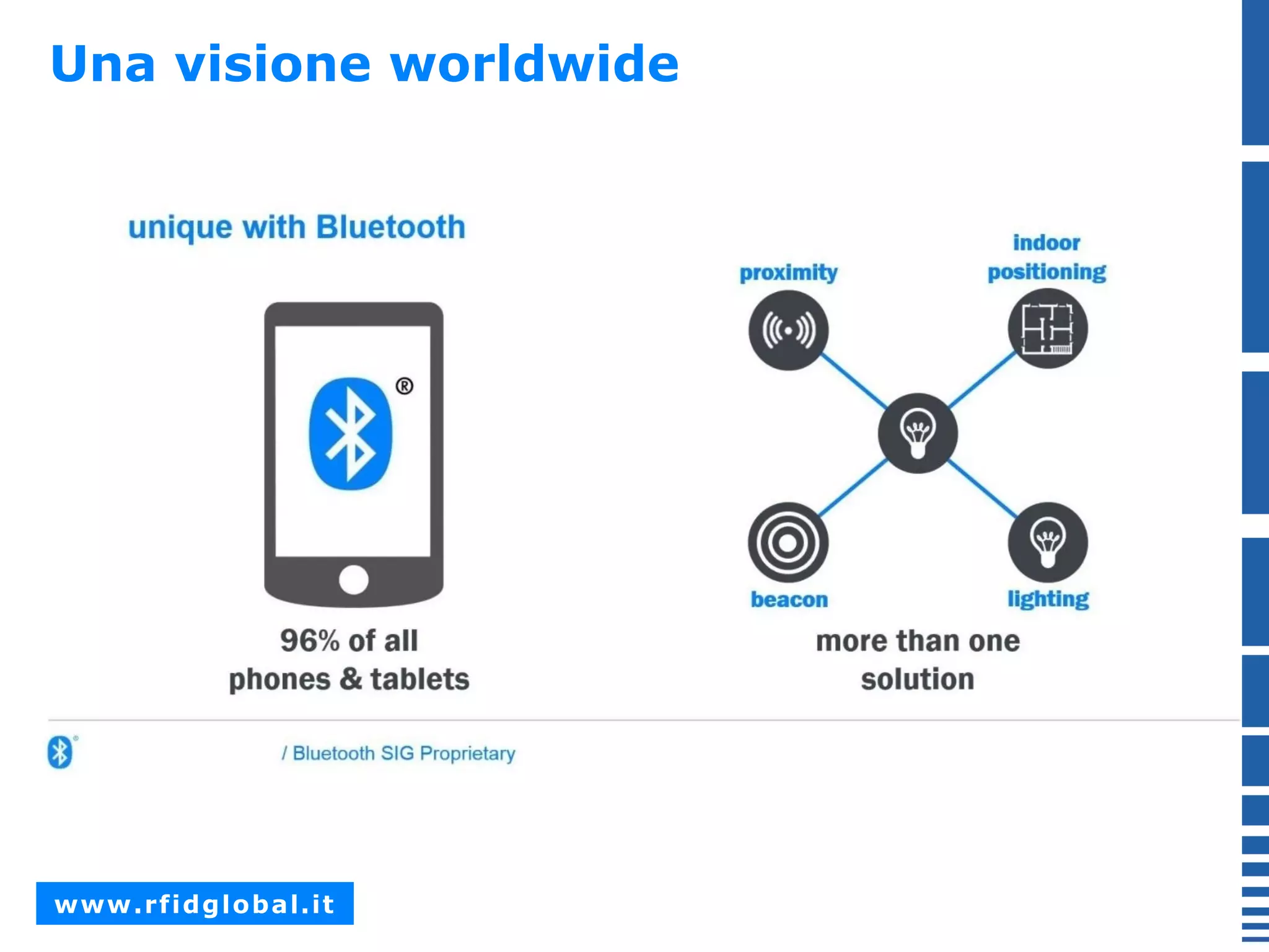 Slide 9