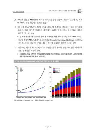 새로운 플랫폼 경쟁과 한계점. M2M/IoT,ШICT SPOT ISSUE
▪▪ ▪▪
년에 연결될 기기는 스마트폰 등을 포함해 최소 약 억 개 최대‘20 M2M/IoT 200 ,
약 억 개가 보급될 것으로 전망500
○ 전 세계 인구 년 약 억 명 가 인당 약 개를 보유하는 것을 의미하며(‘12 70 ) 1 3~7 ,
휴대폰 보급 기간을 고려하면 개인기기 보다는 공공서비스 등이 많은 비중을
차지할 것으로 예상
※ 전 세계 휴대폰 사용자가 억 명이 될 때까지는 년 억 명 년 소요10 20 , 30 26 (ZDNet, 2007)
‒ 가구당 수십개 기기를 보유하려면 스마트M2M/IoT Wearable Computing, Healthcare, TV,
전자책 스마트 전구 등 다양한 제품이 동시에 보급되지 않으면 어려운 상황,
○ 기술적인 어려움 보다는 비즈니스 모델을 찾지 못하는 상황으로 신규 서비스에
대한 정책적인 지원이 중요
※ 하이패스는 도입 년 만에전체 교통량의절반을자치하며 요금감면 단말기 기본 사양화자동차4 , ( ),
등록절차 간소화 등을 통해 보급 확대
그림 기기 수 및 유효시장< III-2> Connected M2M/IoT
2010 2011 2012 2013 2014 2015 2016 2017 2018 2019 2020
0
10
20
30
40
50
Billions
INTEL
GSMA
Google
Ericsson
CISCO
2010 2011 2012 2013 2014 2015 2016 2017 2018 2019 2020
0
200
400
600
800
1000
1200
North America
Middle East/Africa
Latin America
Emerging A-P
Europe
Developed A-P
US$ B
자료: GSMA - Connected Life / WEF Global IT Report, 2012
 