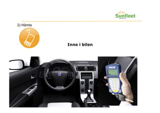 2) Hämta




           Inne i bilen
 