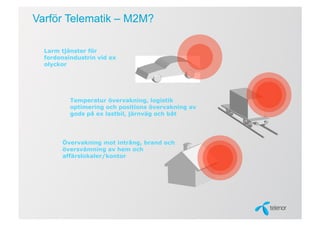 Varför Telematik – M2M?

  Larm tjänster för
  fordonsindustrin vid ex
  olyckor




          Temperatur övervakning, logistik
          optimering och positions övervakning av
          gods på ex lastbil, järnväg och båt




       Övervakning mot intrång, brand och
       översvämning av hem och
       affärslokaler/kontor
 