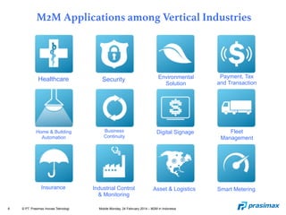 6 © PT. Prasimax Inovasi Teknologi Mobile Monday, 24 February 2014 – M2M in Indonesia
M2M Applications among Vertical Industries
Healthcare Security Environmental
Solution
Payment, Tax
and Transaction
Home & Building
Automation
Business
Continuity
Digital Signage Fleet
Management
Insurance Industrial Control
& Monitoring
Asset & Logistics Smart Metering
 