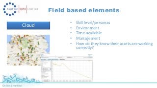 Field based elements 
Cloud 
• Skill level/personas 
• Environment 
• Time available 
• Management 
• How do they know their assets are working 
correctly? 
 