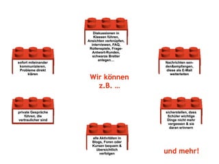 Moodle erklaert mit Lego