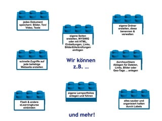 Moodle erklaert mit Lego