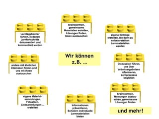 Moodle erklaert mit Lego