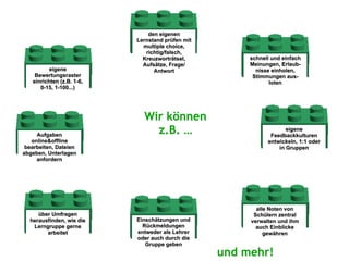 Moodle erklaert mit Lego