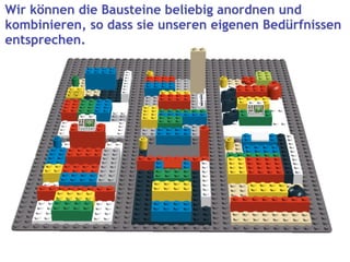 Moodle erklaert mit Lego