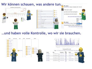 Moodle erklaert mit Lego