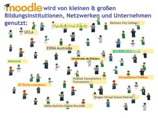 Moodle erklaert mit Lego