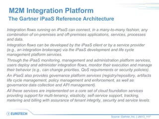 M2M Integration Platform as a Service iPaaS