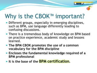 Georgia
                              Hom e of the Peach Process!




Why is the CBOK™ important?
 