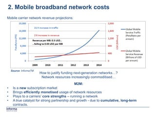2. Mobile broadband network costs
Mobile carrier network revenue projections:




    Source: InformaTM
                        How to justify funding next-generation networks…?
                         Network resources increasingly commoditised…
                                              M2M:
•    Is a new subscription market
•    Brings efficiently monetised usage of network resources
•    Plays to a carriers‟ core strengths – running a network
•    A true catalyst for strong partnership and growth - due to cumulative, long-term
     contracts.
 