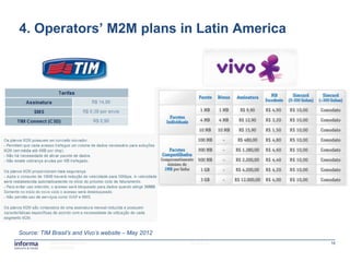 4. Operators’ M2M plans in Latin America




Source: TIM Brasil’s and Vivo’s website – May 2012
            www.informatm.com                        15/08/2012   16
            ©Confidential
 