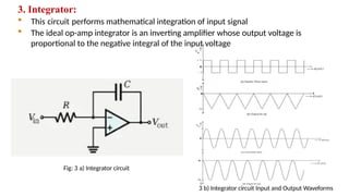 Operational amplifiers X ... Parameters Characteristics Configurations ...