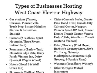 •
•
•
•
•
•
•
•
 