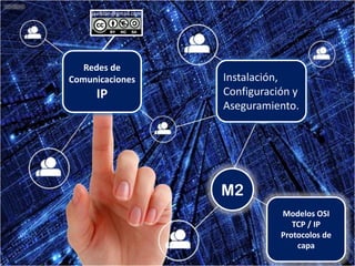 Modelos OSI
TCP / IP
Protocolos de
capa
Instalación,
Configuración y
Aseguramiento.
Redes de
Comunicaciones
IP
M2
 