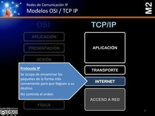 Modelos TCP/IP y OSI | PDF