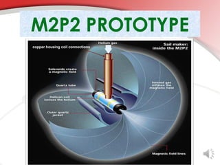 M2P2 PROTOTYPE
copper housing coil connections
 