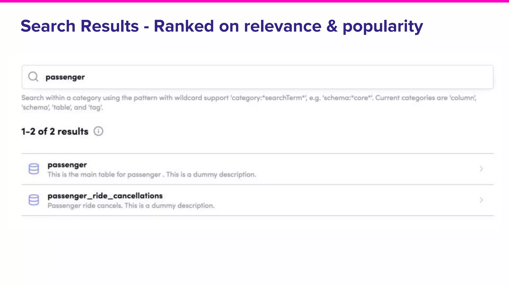 Search Results - Ranked on relevance & popularity
 