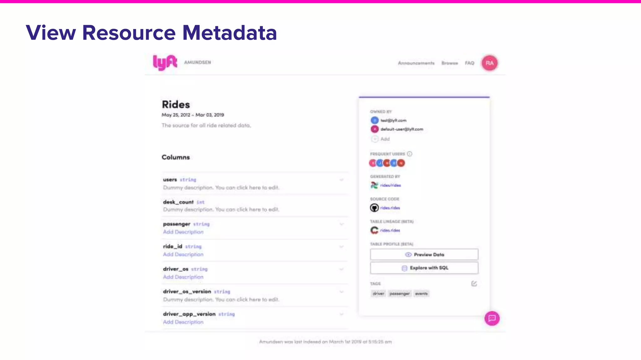 View Resource Metadata
 