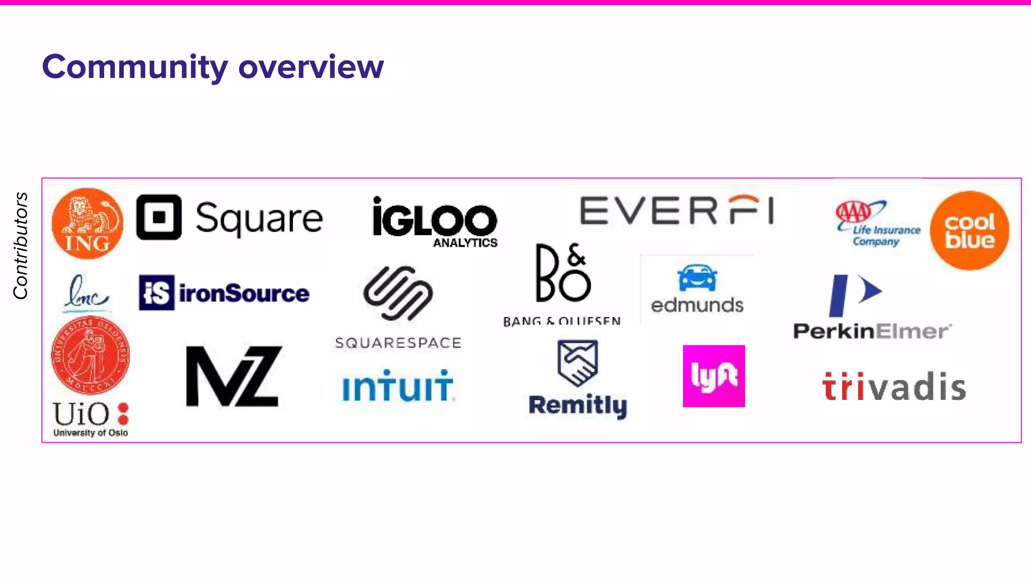 Community overview
Contributors
 