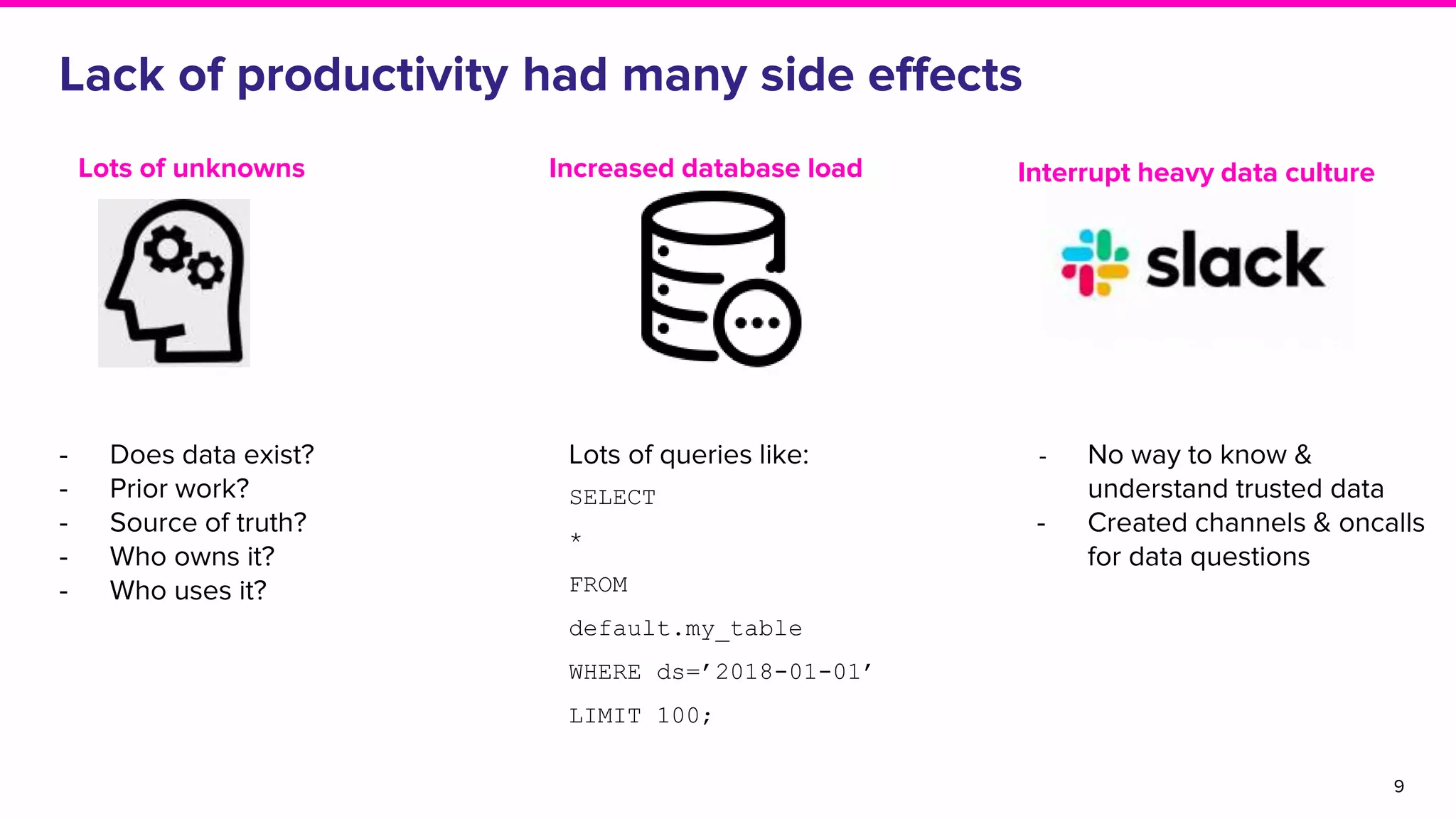 - No way to know &
understand trusted data
- Created channels & oncalls
for data questions
Lots of queries like:
SELECT
*
FROM
default.my_table
WHERE ds=’2018-01-01’
LIMIT 100;
Lack of productivity had many side effects
9
- Does data exist?
- Prior work?
- Source of truth?
- Who owns it?
- Who uses it?
Lots of unknowns Increased database load Interrupt heavy data culture
 