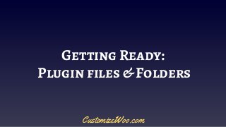 Getting Ready:
Plugin files & Folders
CustomizeWoo.com
 