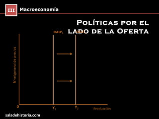 III Macroeconomía
  III

                       Políticas por el
                     lado de la Oferta




saladehistoria.com
 