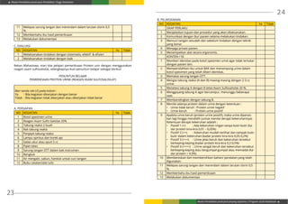 Modul Pendidikan Jarak Jauh Pendidikan Tinggi Kesehatan
Modul Pendidikan Jarak Jauh Jenjang Diploma 3 Program Studi Kebidanan
23
24
B. PELAKSANAAN
NO KEGIATAN Ya Tidak
SIKAP PERLAKU
1 Menjelaskan tujuan dan prosedur yang akan dilaksanakan.
2 Komunikasi dengan ibu/ pasien selama melakukan tindakan.
3 Mencuci tangan sesudah dan sebelum tindakan dengan teknik
yang benar.
4 Menjaga privasi pasien.
5 Menempatkan alat secara ergonomis.
KONTEN / ISI
1 Memberi identitas pada botol spesimen urine agar tidak tertukar
dengan pasien lain.
2 Mempersilahkan ibu untuk BAK dan menampung urine dalam
botol spesimen yang telah diberi identitas.
3 Memakai sarung tangan DTT.
4 Mengisi tabung reaksi (A dan B) masing-masing dengan 2-3 cc
urine.
5 Menetesi tabung A dengan 8 tetes Asam Sulfosalisilat 20 %.
6 Menggoyang tabung A agar bercampur, menunggu beberapa
saat.
7 Membandingkan dengan tabung B.
8 Menilai adanya protein dalam urine dengan ketentuan :
•	 Urine tidak keruh : Protein urine negatif
•	 Urine keruh : Protein urine positif
9 Apabila urine keruh (protein urine positif), maka urine dipanas-
kan lagi hingga mendidih (untuk menilai derajat kekeruhannya).
Ketentuan derajat kekeruhan adalah :
•	 Positif 1 (+) : Ada kekeruhan ringan tanpa butir-butir (ka-
dar protein kira-kira 0,01 – 0,05%)
•	 Positif 2 (++) : Kekeruhan mudah terlihat dan tampak butir-
butir dalam kekeruhan (kadar protein kira-kira 0,05-0,2%)
•	 Positif 3 (+++) : Urine jelas keruh dan kekeruhan tersebut
berkeping-keping (kadar protein kira-kira 0,2-0,5%)
•	 Positif 4 (++++) : Urine sangat keruh dan kekeruhan tersebut
berkeping-keping atau bergumpal-gumpal atau memadat (ka-
dar protein > 0,5%)
10 Membereskan dan membersihkan bahan/ peralatan yang telah
digunakan.
11 Melepas sarung tangan dan merendam dalam larutan clorin 0,5
%.
12 Memberitahu ibu hasil pemeriksaan
13 Melakukan dokumentasi
11 Melepas sarung tangan dan merendam dalam larutan clorin 0,5
%.
12 Memberitahu ibu hasil pemeriksaan
13 Melakukan dokumentasi
C. EVALUASI
NO KEGIATAN Ya Tidak
1 Melaksanakan tindakan dengan sistematis, efektif & efisien
2 Melaksanakan tindakan dengan baik
Rekan Mahasiswa, mari kita pelajari pemeriksaan Protein urin dengan menggunakan
reagen asam sulfosalisilat, selengkapnya ikuti penuntun belajar sebagai berikut:
PENUNTUN BELAJAR
PEMERIKSAAN PROTEIN URINE (REAGEN ASAM SULFOSALISILAT)
Beri tanda cek (√) pada kolom :
Ya	 : Bila kegiatan dikerjakan dengan benar
Tidak 	: Bila kegiatan tidak dikerjakan atau dikerjakan tidak benar
A. PERSIAPAN
NO KEGIATAN Ya Tidak
1 Botol spesimen urine
2 Reagen Asam Sulfo Salisilat 20%
3 Tabung reaksi 2 buah
4 Rak tabung reaksi
5 Penjepit tabung reaksi
6 Lampu spiritus dan korek api
7 Gelas ukur atau spuit 5 cc
8 Pipet tetes
9 Sarung tangan DTT dalam bak instrumen
10 Bengkok
11 Air mengalir, sabun, handuk untuk cuci tangan
12 Buku catatan/alat tulis
 