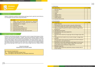 Modul Pendidikan Jarak Jauh Pendidikan Tinggi Kesehatan
Modul Pendidikan Jarak Jauh Jenjang Diploma 3 Program Studi Kebidanan
29
30
A. PERSIAPAN
NO KEGIATAN Ya Tidak
1 Alat dan Bahan:
2 Autoclik
3 Lancet
4 Slide
5 Reagen Anti A
6 Reagen Anti B
7 Kapas alkohol
8 Larutan klorin 0,5 %
B. PELAKSANAAN
NO KEGIATAN Ya Tidak
SIKAP PERLAKU
1 Menjelaskan tujuan dan prosedur yang akan dilaksanakan
2 Komunikasi dengan ibu/ pasien selama melakukan tindakan
3 Mencuci tangan sesudah dan sebelum tindakan dengan teknik
yang benar
4 Menjaga privasi pasien
5 Menempatkan alat secara ergonomis
KONTEN / ISI
1 Membersihkan daerah jari yang ingin ditusuk dengan kapas alko-
hol.
2 Mengambil darah kapiler dari jari pasien dengan menggunakan
autoclik.
Membersihkan darah pertama yang keluar dan darah selanjutn-
ya digunakan untuk pemeriksaan.
Meletakkan darah pada objek gelas pada bagian kiri dan kanan.
Meneteskan darah yang kiri dengan reagen Anti A dan darah
yang sebelah kanan diteteskan reagen anti B.
Menghomogenkan.
Melihat adanya aglutinasi pada kedua tetesan tersebut dan di-
catat hasilnya.
Sebelum melakukan praktikum pemeriksaan golongan darah pada ibu hamil Anda ha-
rus menyiapkan alat dan bahan yang dibutuhkan :
No Alat
1. Meja untuk pemeriksaan laboratorium sederhana
dengan pengaturan posisi yang aman untuk pasien.
2. Wastafel atau air mengalir.
3. Handscoen.
4. Larutan chlorin 0,5%.
5. Set pemeriksaan glukosa urin.
6. Set pemeriksaan protein urin.
7. Buku KIA, kartu ibu atau status ibu hamil
Praktikum pemeriksaan golongan darah pada ibu hamil ini dapat Anda lakukan di labo-
ratorium skill saat Anda praktikum. Langkah awal yang Anda lakukan adalah; memper-
siapkan alat dan bahan untuk pemeriksaan golongan darah, mempersilahkan ibu hamil
untuk duduk dengan relaks di tempat yang disediakan, kemudian jelaskan tujuan dan
prosedur pemeriksaan. Pemeriksaan golongan darah secara sederhana dapat dilakukan
oleh Bidan pada level pelayanan primer atau dasar. Selanjutnya ikuti langkah-langkah
pemeriksaan golongan darah pada ibu hamil sesuai dengan penuntun belajar berikut
ini :
PENUNTUN BELAJAR
PEMERIKSAAN GOLONGAN DARAH
Beri tanda cek (√) pada kolom :
Ya	 : Bila kegiatan dikerjakan dengan benar
Tidak 	: Bila kegiatan tidak dikerjakan atau dikerjakan tidak benar
Uraian
Materi
Alat dan Bahan
Langkah-langkah kegiatan
 