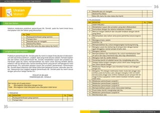 Modul Pendidikan Jarak Jauh Pendidikan Tinggi Kesehatan
Modul Pendidikan Jarak Jauh Jenjang Diploma 3 Program Studi Kebidanan
35
36
3 Wastafel atau air mengalir.
Metline/Pita Meter.
Buku KIA, kartu ibu atau status ibu hamil.
B. PELAKSANAAN
NO KEGIATAN Ya Tidak
SIKAP PERLAKU
1 Menjelaskan tujuan dan prosedur yang akan dilaksanakan
2 Komunikasi dengan ibu selama melakukan tindakan
3 Mencuci tangan sebelum dan sesudah tindakan dengan teknik
yang benar
4 Menempatkan alat, bahan serta posisi pemeriksa secara ergono-
mis
5 Menjaga privacy pasien
KONTEN / ISI
1 Mempersilahkan ibu untuk mengosongkan kandung kencing.
2 Mengatur posisi ibu berbaring di tempat tidur dengan bantal
agak ditinggikan, bantal sampai di bahu atas.
3 Mengatur selimut.
4 Mempersilahkan dan membantu ibu untuk membebaskan daer-
ah perut dari baju (membuka baju atau baju dikeataskan).
5 Mengatur kaki ibu sedikit ditekuk
6 Pemeriksa berdiri di sebelah kanan ibu menghadap perut ibu
7 Dengan kedua tangan mengatur posisi rahim atau mengumpul-
kan rahim kearah tengah
8 Melakukan fiksasi dengan cara menahan fundus uteri dengan
tangan kiri.
9 Mengukur TFU dengan metlin/pita meter mulai dari pinggir atas
simfisis pubis ke fundus uteri, dengan mengatur titik nol metlin
berada pada pinggir atas simfisis melewati pusat sampai titik ter-
tinggi fundus (upayakan metlin dalam keadaan terbalik, supaya
tidak bias).
10 Melakukan pemeriksaan Leopold I
11 Melakukan pemeriksaan Leopold II
12 Melakukan pemeriksaan Leopold III
13 Mempersilahkan pasien untuk meluruskan kakinya.
14 Posisi bidan berdiri menghadap kaki ibu.
15 Melakukan pemeriksaan Leopold IV
16 Membereskan alat.
Sebelum melakukan praktikum pemeriksaan Mc. Donald pada ibu hamil Anda harus
menyiapkan alat dan bahan yang dibutuhkan :
No Alat
1. Ruang pemeriksaan yang nyaman.
2. Tempat tidur.
3. Wastafel atau air mengalir.
4. Metline/Pita Meter.
5. Buku KIA, kartu ibu atau status ibu hamil.
Praktikum pemeriksaan Mc. Donald pada ibu hamil ini dapat Anda lakukan di laboratori-
um skill saat Anda praktikum. Langkah awal yang Anda lakukan adalah; mempersiapkan
alat dan bahan untuk pemeriksaan Mc. Donald, menjelaskan tujuan dan prosedur pe-
meriksaan pada ibu hamil, mempersilahkan ibu hamil untuk kencing terlebih dahulu
sebelum naik ke tempat tidur karena kandung kemih yang penuh mempengaruhi hasil
pemeriksaan TFU, kemudian jelaskan tujuan dan prosedur pemeriksaan. Pemeriksaan
Mc. Donald dapat dilakukan oleh Bidan pada level pelayanan primer, sekunder atau ter-
tier. Selanjutnya ikuti langkah-langkah pemeriksaan Mc. Donald pada ibu hamil sesuai
dengan penuntun belajar berikut ini :
PENUNTUN BELAJAR
PEMERIKSAAN MC. DONALD
Beri tanda cek (√) pada kolom :
Ya	 : Bila kegiatan dikerjakan dengan benar
Tidak 	: Bila kegiatan tidak dikerjakan atau dikerjakan tidak benar
A. PERSIAPAN
NO KEGIATAN Ya Tidak
1 Ruang pemeriksaan yang nyaman.
2 Tempat tidur.
Uraian
Materi
Alat dan Bahan
Langkah-langkah kegiatan
 