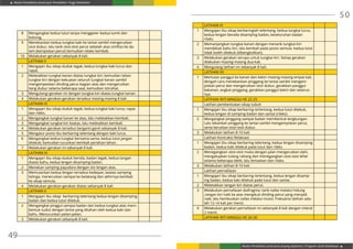 Modul Pendidikan Jarak Jauh Pendidikan Tinggi Kesehatan
Modul Pendidikan Jarak Jauh Jenjang Diploma 3 Program Studi Kebidanan
49
50
LATIHAN VI
1 Mengajari ibu sikap berbaringlah telentang, kedua tungkai lurus,
kedua lengan berada disamping badan, keseluruhan badan
rilaks.
2 Memanjangkan tungkai kanan dengan menarik tungkai kiri
mendekati bahu kiri, lalu kembali pada posisi semula. kedua lutut
tidak boleh ditekuk (dibengkokkan).
3 Melakukan gerakan serupa untuk tungkai kiri. Setiap gerakan
dilakukan masing-masing dua kali.
4 Mengulang latihan ini sebanyak 8 kali.
LATIHAN VII
1 Memutar panggul ke kanan dan kekiri masing-masing empat kali,
dengan cara menekankan pinggang ke lantai sambil mengem-
piskan perut dan mengerutkan otot dubur, gerakkan panggul
kekanan, angkat pinggang, gerakkan panggul kekiri dan seterus-
nya.
LATIHAN INTI MINGGU KE 22-25
Latihan pembentukan sikap tubuh
1 Mengajari ibu sikap berbaring terlentang, kedua lutut ditekuk,
kedua lengan di samping badan dan santai (rileks).
2 Mengangkat pinggang sampai badan membentuk lengkungan.
Lalu tekankan pinggang ke lantai sambil mengempiskan perut,
serta kerutkan otot-otot dubur.
3 Melakukan latihan 8-10 kali.
Latihan Kontraksi Relaksasi
1 Mengajari ibu sikap berbaring telentang, kedua lengan disamping
badan, kedua kaki ditekuk pada lutut dan rileks
2 Menegangkan otot-otot muka dengan jalan mengerutkan dahi,
mengatupkan tulang rahang dan menegangkan otot-otot leher
selama beberapa detik, lalu lemaskan dan rilaks.
3 Melakukan latihan 8-10 kali.
Latihan pernafasan
1 Mengajari ibu sikap berbaring terlentang, kedua lengan disamp-
ing badan, kedua kaki ditekuk pada lutut dan santai.
2 Meletakkan tangan kiri diatas perut.
3 Melakukan pernafasan diafragma: tarik nafas melalui hidung
,tangan kiri naik ke atas mengikuti dinding perut yang menjadi
naik, lalu hembuskan nafas melalui mulut. Frekuensi latihan ada-
lah 12-14 kali per menit.
4 Melakukan gerakan pernafasan ini sebanyak 8 kali dengan interal
2 menit.
LATIHAN INTI MINGGU KE 26-30
8 Mengangkat kedua lutut tanpa menggeser kedua tumit dan
bokong,
9 Menekankan kedua tungkai kaki ke lantai sambil mengerutkan
otot dubur, lalu tarik otot-otot perut sebelah atas simfisis ke da-
lam (kempiskan perut) kemudian relaks kembali.
10 Melakukan gerakan sebanyak 8 kali.
LATIHAN II
1 Mengajari ibu sikap duduk tegak, kedua tungkai kaki lurus dan
rapat.
2 Meletakkan tungkai kanan diatas tungkai kiri, kemudian tekan
tungkai kiri dengan kekuatan seluruh tungkai kanan sambil
mengempeskan dinding perut bagian atas dan mengerutkan
liang dubur selama beberapa saat, kemudian istirahat.
3 Mengulangi gerakan ini dengan tungkai kiri diatas tungkai kanan.
4 Melakukan gerakan-gerakan tersebut masing-masing 8 kali.
LATIHAN III
1 Mengajari ibu sikap duduk tegak, kedua tungkai kaki lurus, rapat
dan rileks.
2 Mengangkat tungkai kanan ke atas, lalu meletakkan kembali.
3 Mengangkat tungkai kiri keatas, lalu meletakkan kembali.
4 Melakukan gerakan tersebut berganti-ganti sebanyak 8 kali.
5 Mengatur posisi ibu berbaring telentang dengan kaki lurus.
6 Mengangkat kedua tungkai bersama-sama, kedua lutut jangan
ditekuk; kemudian turunkan kembali perlahan-lahan.
7 Melakukan gerakan ini sebanyak 8 kali.
LATIHAN IV
1 Mengajari ibu sikap duduk bersila, badan tegak, kedua tangan
diatas bahu, kedua lengan disamping badan.
2 Menekan samping payudara dengan sisi lengan atas.
3 Memutarkan kedua lengan tersebut kedepan, keatas samping
telinga, meneruskan sampai ke belakang dan akhirnya kembali
ke sikap semula.
4 Melakukan gerakan-gerakan diatas sebanyak 8 kali.
LATIHAN V
1 Mengajari ibu sikap berbaring telentang kedua lengan disamping
badan dan kedua lutut ditekuk.
2 Mengangkat pinggul sampai badan dan kedua tungkai atas mem-
bentuk sudut dengan lantai yang ditahan oleh kedua kaki dan
bahu. Menurunkan pelan-pelan.
3 Melakukan gerakan sebanyak 8 kali.
 