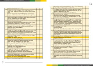 Modul Pendidikan Jarak Jauh Pendidikan Tinggi Kesehatan
Modul Pendidikan Jarak Jauh Jenjang Diploma 3 Program Studi Kebidanan
51
52
1 Mengajari ibu sikap berbaring telentang, kedua lengan disamping
badan, kedua kaki ditekuk pada lutut dan rilaks.
2 Mengangkat badan dan bahu, meletakkan dagu diatas dada me-
lihat kearah vulva. Kegiatan ini pertahankan beberapa saat, lalu
kembali ke sikap semula dan santai.
3 Mengulang latihan ini 8 kali dengan interval 2 menit.
Latihan Kontraksi dan Relaksasi
1 Mengajari ibu sikap tidur telentang kedua lengan disamping
badan kedua kaki lurus lemaskan seluruh tubuh lakukan perna-
fasan secara teratur dan berirama.
2 Menegangkan seluruh otot tubuh dengan cara: mengkatubkan
rahang mengerutkan dahi,menegangkan otot-otot leher menge-
palkan kedua tangan, menegangkan bahu, menegangkan otot-
otot perut, mengerutkan dubur, menegangkan kedua tungkai
kaki dan menahan nafas, setelah beberapa saat kembali ke sikap
semula dan lemaskan seluruh tubuh.
3 Mengulang latihan ini 9 kali.
Latihan pernafasan
1 Mengajari ibu sikap tidur telentang, kedua lutut dipegang oleh
kedua lengan (posisi litotomi) dan rilaks
2 Membuka mulut sedikit dan bernafas sedalam-dalamnya. Lalu
tutup mulut. Latihan mengejan seperti buang air besar (defekasi)
kearah bawah dan depan. Setelah lelah mengejan, kembali ke
posisi semula.
3 Mengulang latihan ini 4 kali dengan interval 2 menit.
LATIHAN PENENANGAN DAN RELAKSASI
Latihan penenangan
1 Mengajari ibu sikap berbaring miring kearah punggung janin,
misalnya ke kiri, maka lutut kanan diletakkan di depan lutut kiri
keduanya ditekuk. Tangan kanan ditekuk di depan badan, se-
dangkan tangan kiri dibelakang badan.
2 Tenang, melemaskan seluruh badan, mata dipicingkan, menghil-
angkan semua suara yang menganggu; atasi tekanan.
3 Mengerjakan latihan ini selama 5-10 menit.
Latihan Relaksasi
1 Memilih posisi relaksasi yang paling disenangi.
2 Memilih tempat yang tenang atau tutuplah mata dan telinga.
3 Menutuplah mata dan menekuk semua persendian.
4 Melemaskan seluruh otot-otot badan termasuk muka.
5 Memusatkan pikiran pada suatu titik,misalnya pada irama perna-
fasan.
6 Melakukan pernapasan dalam dan teratur.
Latihan pembentukan sikap tubuh
1 Mengajari ibu sikap merangkak, kedua tangan sejajar bahu.
Tubuh sejajar dengan lantai, sedangkan tangan dan paha tegak
lurus.
2 Menundukkan kepala, sampai terlihat kearah vulva, pinggang
diangkat sambil mengempiskan perut bawah dan mengerutkan
dubur.
3 Menurunkan pinggang, mengangkat kepala sambil melemaskan
otot-otot dinding perut dan dasar panggul.
4 Mengulangi kegiatan diatas sebanyak 8 kali.
Latihan Kontraksi dan Relaksasi
1 Mengajari ibu sikap berbaring telentang, kedua tangan di samp-
ing badan, kedua kaki ditekuk pada lutut dan santai.
2 Melemaskan seluruh tubuh, mengepalkan kedua lengan dan me-
negangkan selama beberapa detik, lalu lemaskan kembali.
3 Melakukan latihan sebanyak 8 kali.
Latihan pernafasan
1 Mengajari ibu sikap berbaring,telentang, kedua kaki ditekuk pada
lutut, kedua lengan disamping badan dan lemaskan badan.
2 Melakukan pernafasan thorax (dada) yang dalam selama 1 menit,
lalu ikuti dengan pernafasan diafragma.
3 Kombinasi kedua pernafasan ini dilakukan delapan kali dengan
masa interval 2 menit.
LATIHAN INTI MINGGU KE 31-34
Latihan pembentukan Sikap Tubuh
1 Mengajari ibu sikap berdiri tegak, kedua lengan disamping
badan, kedua kaki selebar bahu dan berdiri rilaks .
2 Melakukan gerakan jongkok perlahan-lahan, badan tetap lurus,
lalu tegak berdiri perlahan-lahan kedua tangan boleh berpegan-
gan pada misalnya sandaran kursi.
3 Melakukan latihan sebanyak delapan kali.
Latihan Kontraksi dan Relaksasi
1 Mengajari ibu sikap tidur telentang, kedua tangan disamping
badan, kedua kaki ditekuk dan lemaskan badan.
2 Melakukan pernafasan diafragma dan dada yang dalam .
Latihan Pernafasan
1 Melatihan pernafasan seperti telah diharapkan tetap dengan
frekuensi 26-28 per menit dan lebih cepat .
LATIHAN INTI MINGGU KE 35 SAMPAI AKAN PARTUS
Latihan Pembentukan Sikap Tubuh
 