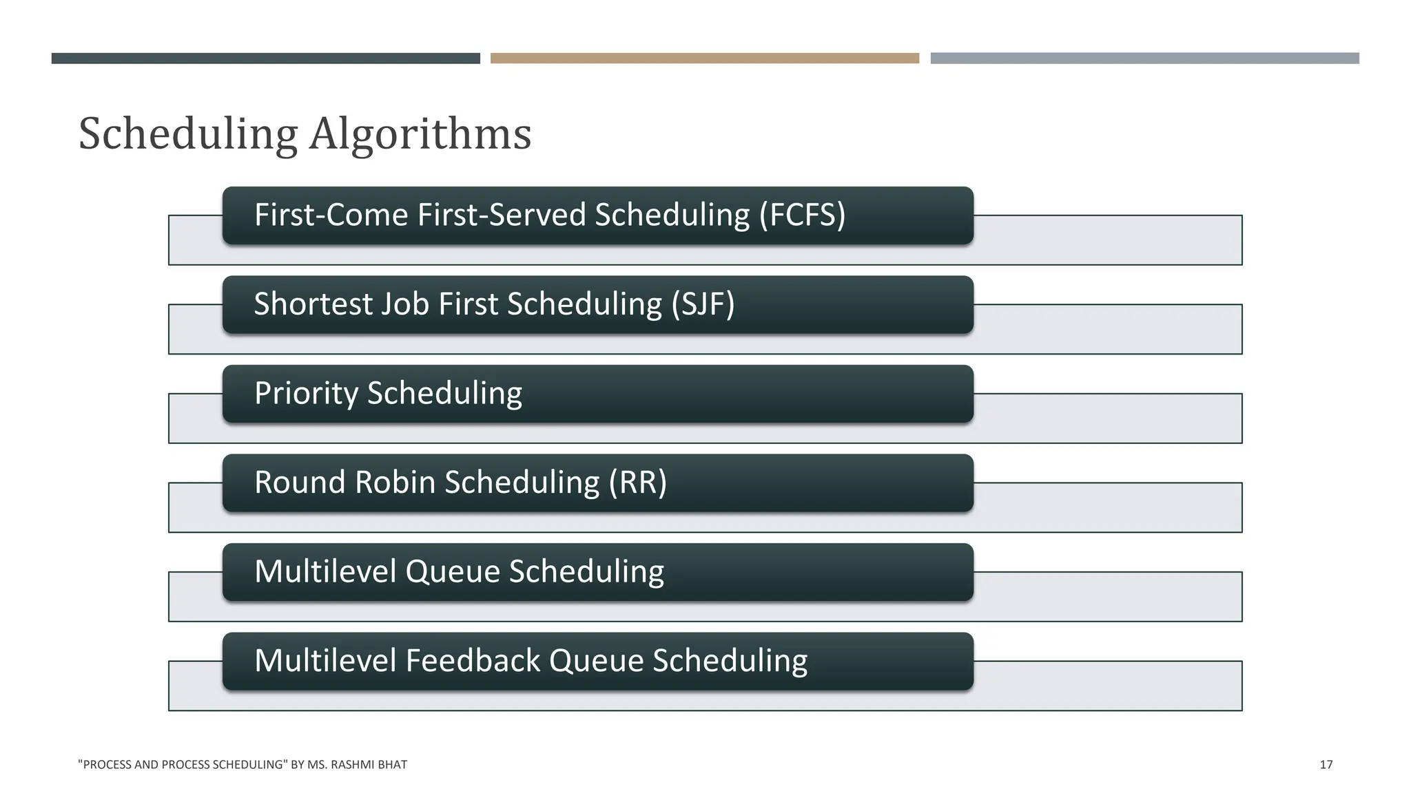 Process Scheduling in OS | PDF