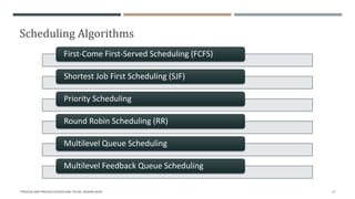 Scheduling Algorithms
First-Come First-Served Scheduling (FCFS)
Shortest Job First Scheduling (SJF)
Priority Scheduling
Round Robin Scheduling (RR)
Multilevel Queue Scheduling
Multilevel Feedback Queue Scheduling
"PROCESS AND PROCESS SCHEDULING" BY MS. RASHMI BHAT 17
 