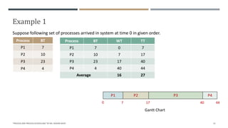 Example 1
"PROCESS AND PROCESS SCHEDULING" BY MS. RASHMI BHAT 22
P1 P2 P3 P4
0 7 17 40 44
Suppose following set of processes arrived in system at time 0 in given order.
Process BT WT TT
P1
P2
P3
P4
Average
Process BT
P1 7
P2 10
P3 23
P4 4
Process BT WT TT
P1 7 0 7
P2 10 7 17
P3 23 17 40
P4 4 40 44
Average 16 27
Gantt Chart
 