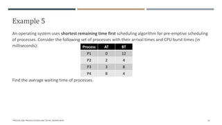 Example 5
An operating system uses shortest remaining time first scheduling algorithm for pre-emptive scheduling
of processes. Consider the following set of processes with their arrival times and CPU burst times (in
milliseconds):
Find the average waiting time of processes.
"PROCESS AND PROCESS SCHEDULING" BY MS. RASHMI BHAT 33
Process AT BT
P1 0 12
P2 2 4
P3 3 8
P4 8 4
 