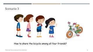 Scenario 3
"PROCESS AND PROCESS SCHEDULING" BY MS. RASHMI BHAT 35
How to share the bicycle among all four friends?
 