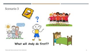 Scenario 3
"PROCESS AND PROCESS SCHEDULING" BY MS. RASHMI BHAT 42
What will Andy do first??
 