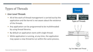 Types of Threads
"PROCESS AND PROCESS SCHEDULING" BY MS. RASHMI BHAT 54
 User Level Threads
 All of the work of thread management is carried out by the
application and the kernel is not aware about the existence
of the threads.
 Any application can be programmed to be multithreaded
by using thread libraries.
 By default an application starts with single thread.
 While application is running, at any time, the application
may spawn a new thread to run within the same process.
Threads
User Level
Threads
Kernel Level
Threads
Types of Threads
Fig. Pure User Level Thread
 