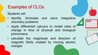 Examples of CLOs
Students will:
• Identify, formulate and solve integrative
chemistry problems
• Apply differential calculus to model rates of
change in time of physical and biological
phenomena
• calculate the magnitude and direction of
magnetic fields created by moving electric
charges
 