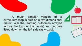 A much simpler version of a
curriculum map is built on a two-dimensional
matrix, with the learning outcomes arrayed
across the top (as the x-axis) and courses
listed down on the left side (as y-axis).
 